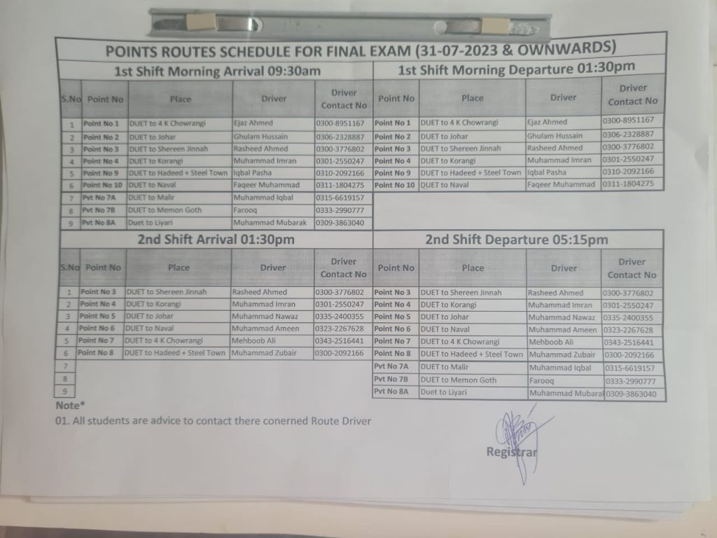 Final Exam Point Schedule – Dawood University of Engineering & Technology  Karachi